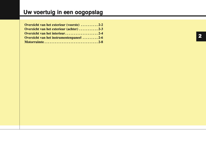 2014-2016 Hyundai i10 Gebruikershandleiding | Nederlands