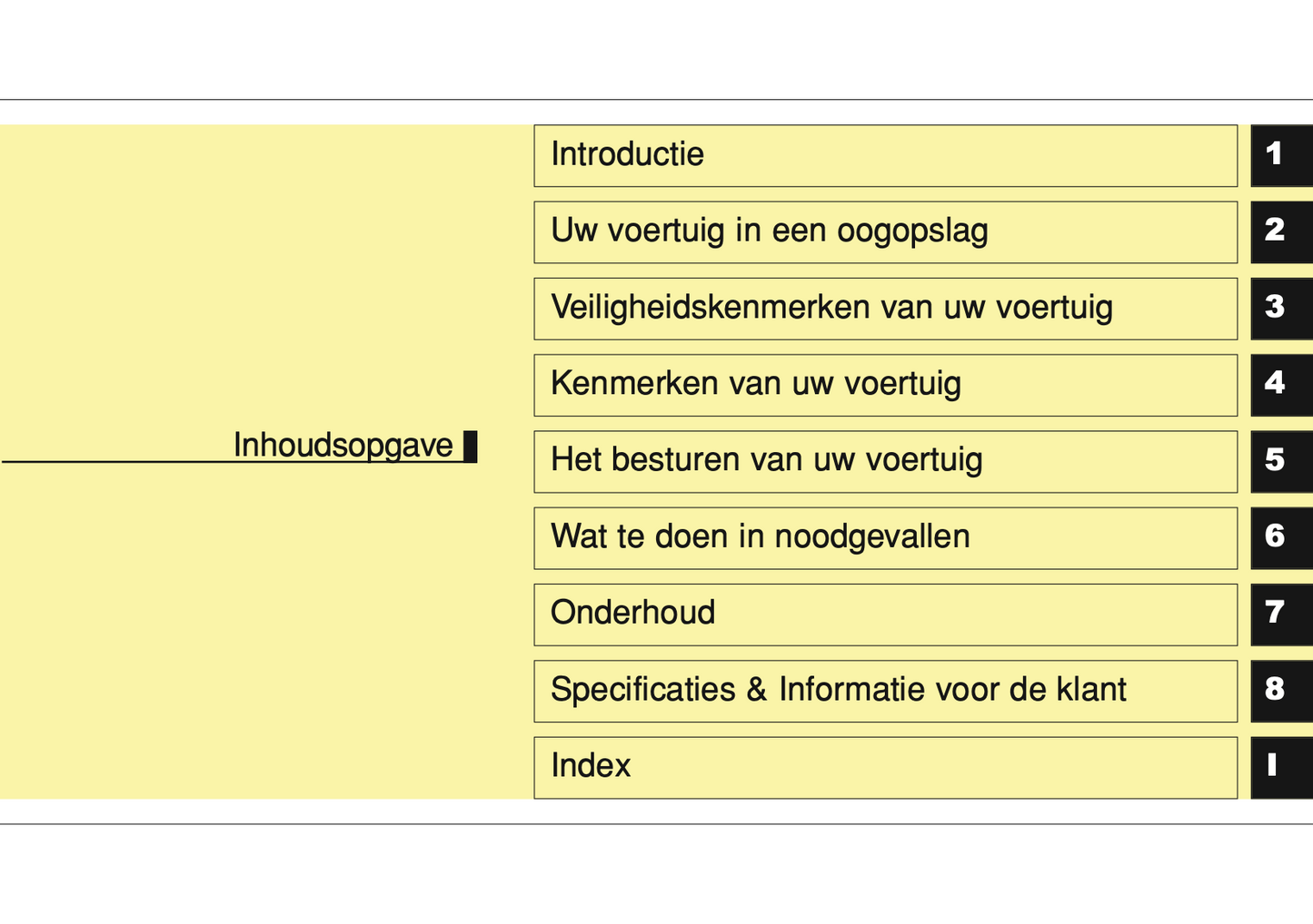 2014-2016 Hyundai i10 Gebruikershandleiding | Nederlands