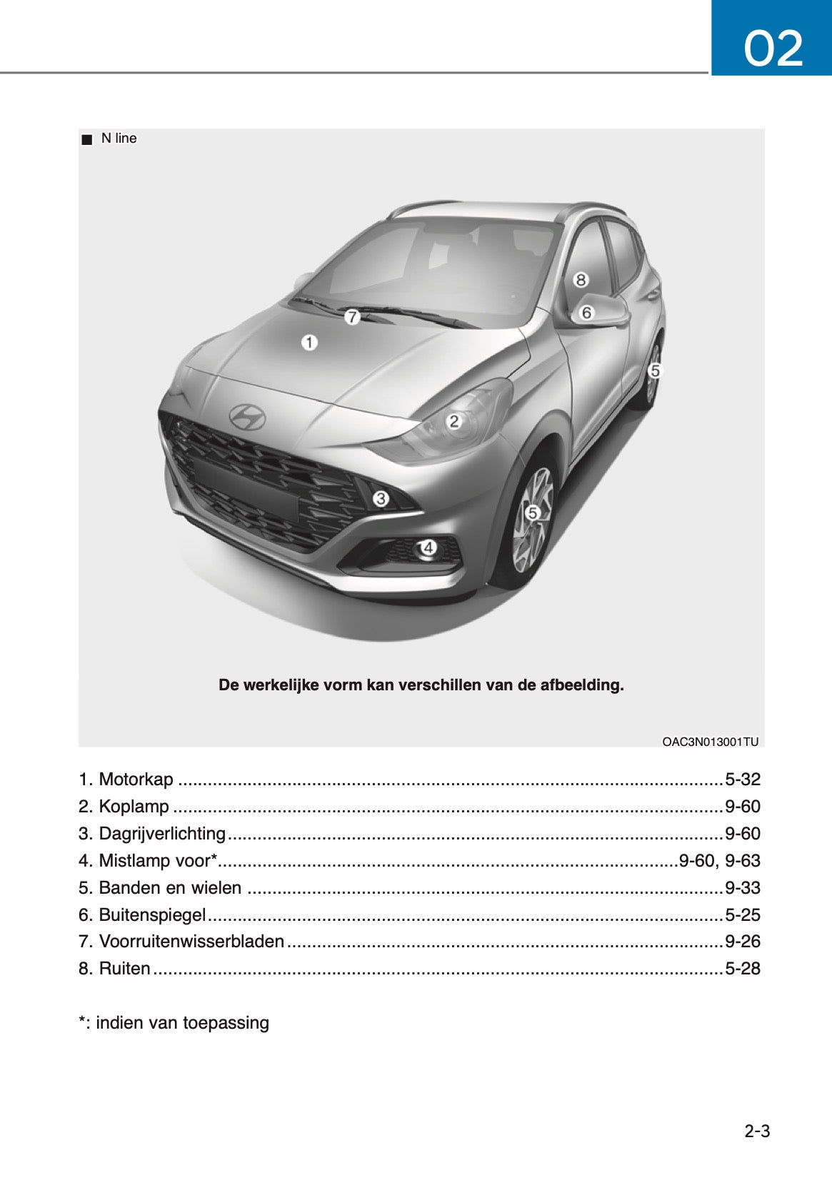 2025 Hyundai i10 Gebruikershandleiding | Nederlands