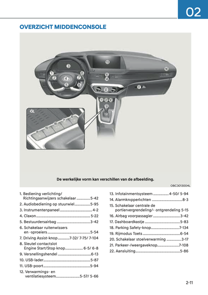 2023-2024 Hyundai i20 Gebruikershandleiding | Nederlands