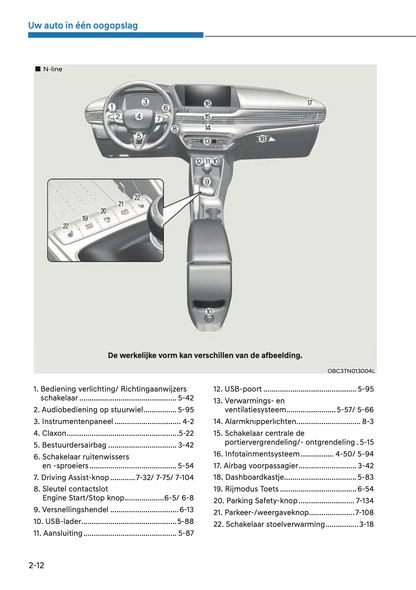 2023-2024 Hyundai i20 Gebruikershandleiding | Nederlands