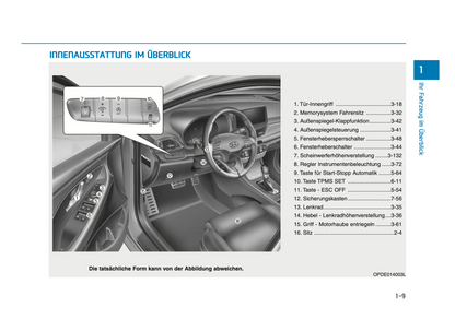 2024-2025 Hyundai i30 Bedienungsanleitung | Deutsch