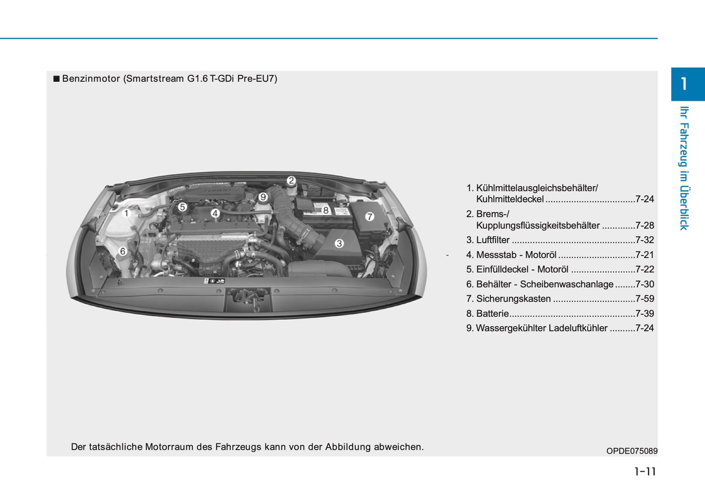 2026 Hyundai i30 Owner's Manual | German