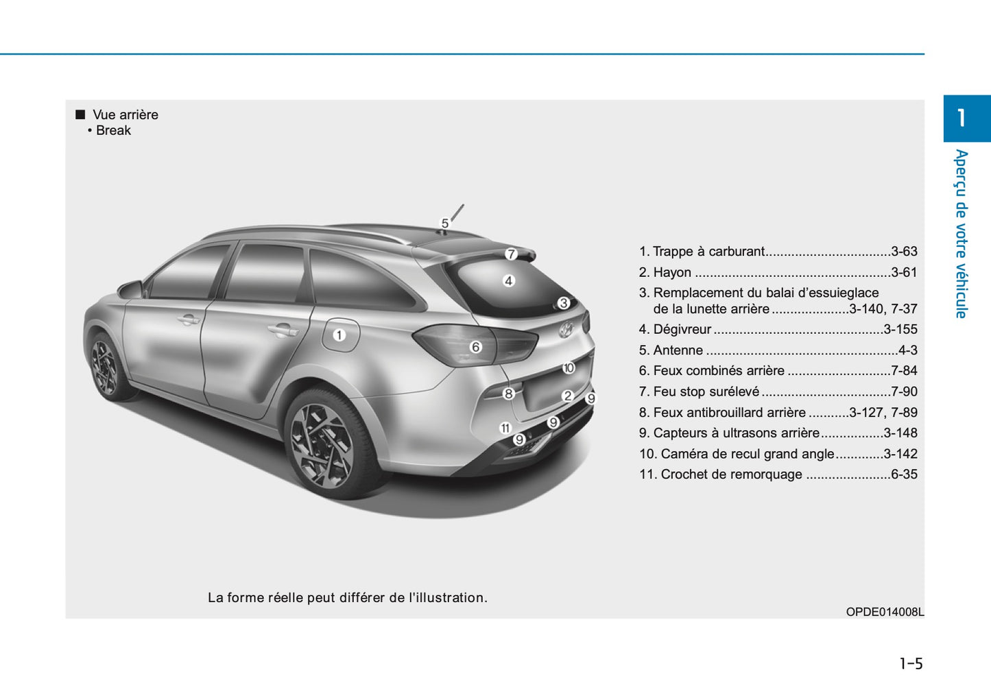 2026 Hyundai i30 Manuel du propriétaire | Français