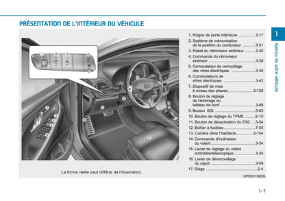 2026 Hyundai i30 Manuel du propriétaire | Français