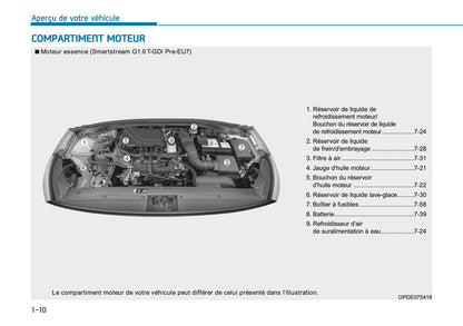 2026 Hyundai i30 Manuel du propriétaire | Français