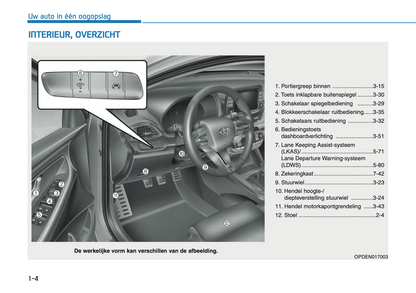 2018-2019 Hyundai i30 N Owner's Manual | Dutch