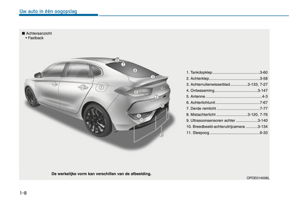 2024-2025 Hyundai i30 Gebruikershandleiding | Nederlands