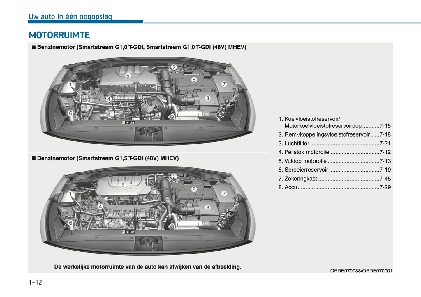 2024-2025 Hyundai i30 Gebruikershandleiding | Nederlands