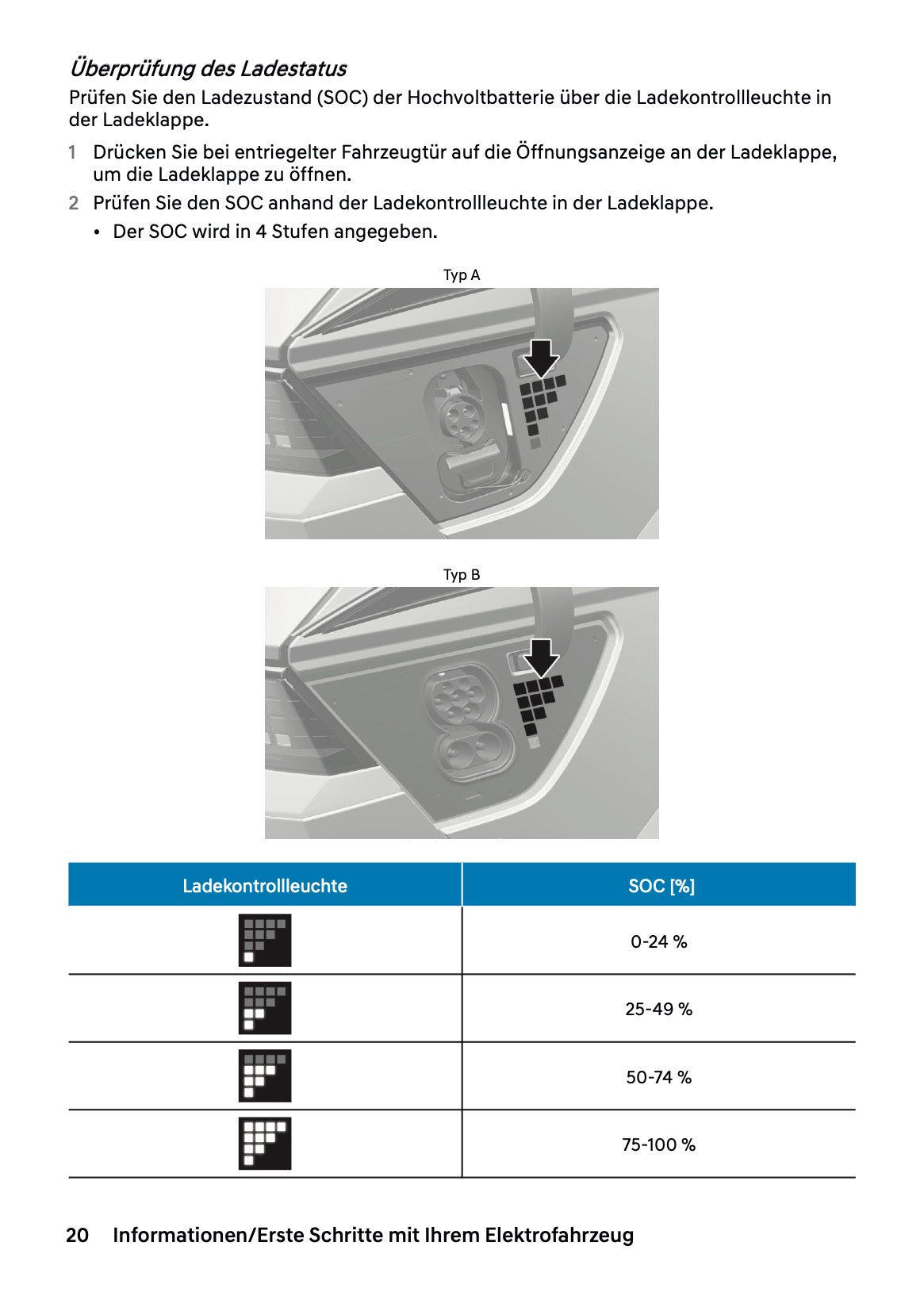2025 Hyundai Ioniq 5 Owner's Manual | German