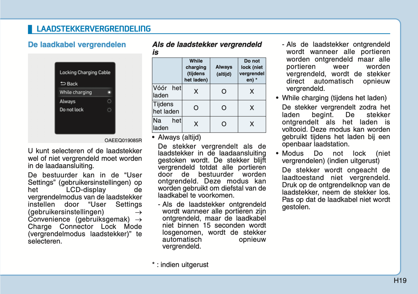 2020-2021 Hyundai Ioniq Electric Owner's Manual | Dutch