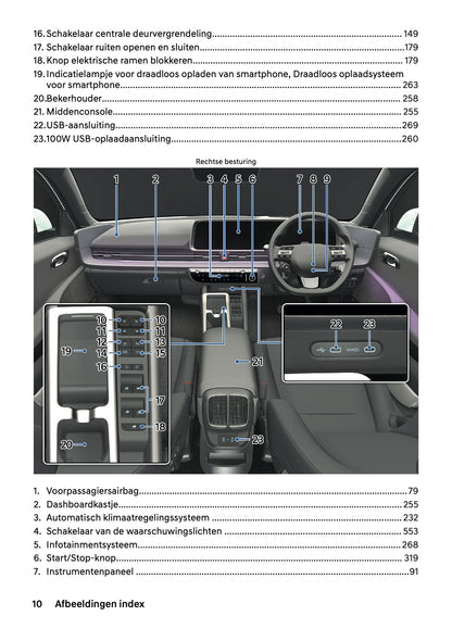 2026 Hyundai Ioniq 6 Owner's Manual | Dutch