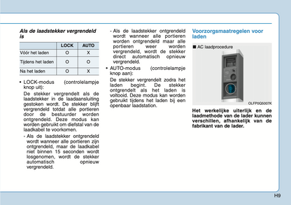 2020-2021 Hyundai Ioniq Plug-in-Hybrid Gebruikershandleiding | Nederlands