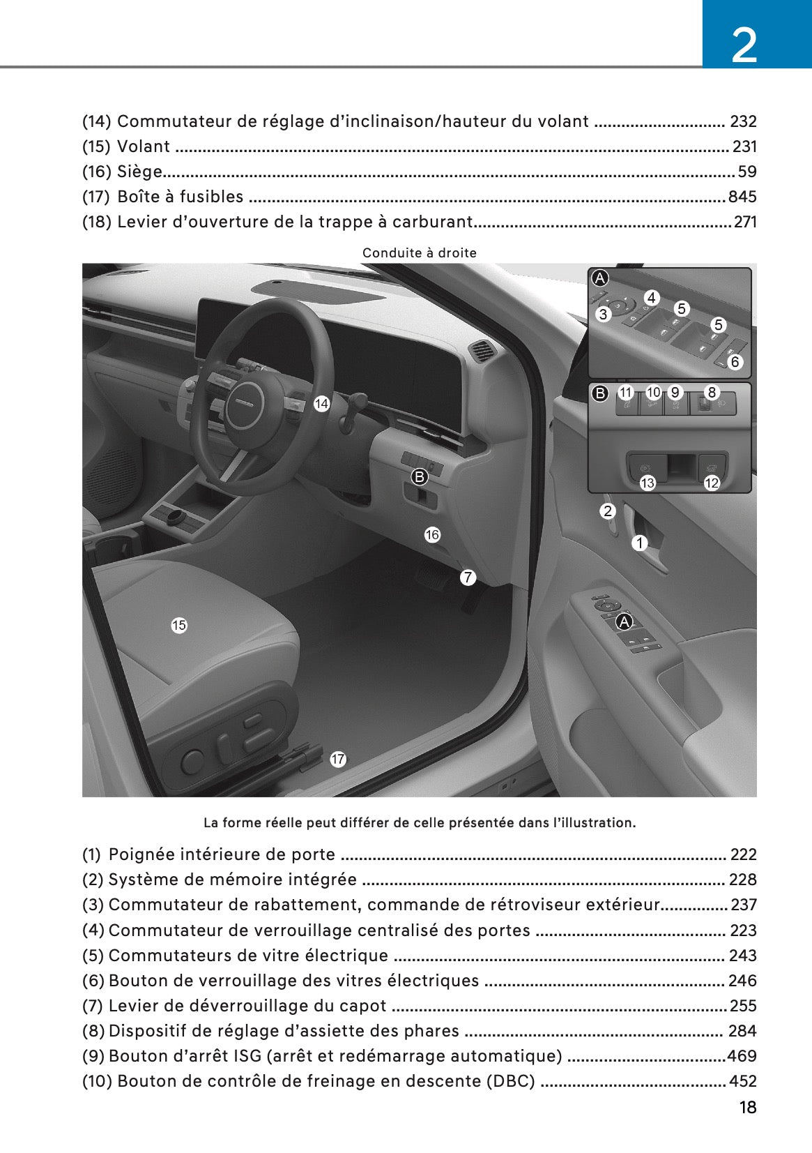 2026 Hyundai Kona Owner's Manual | French