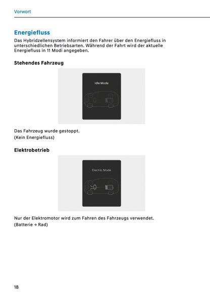 2026 Hyundai Kona Hybrid Owner's Manual | German