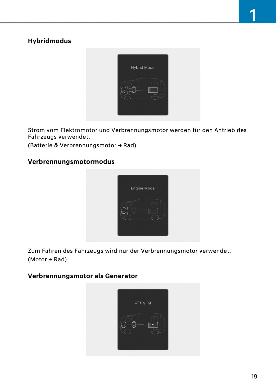 2026 Hyundai Kona Hybrid Owner's Manual | German