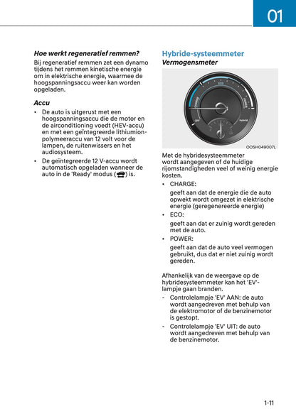2023 Hyundai Kona Hybrid Owner's Manual | Dutch