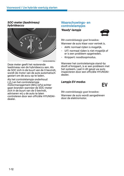2023 Hyundai Kona Hybrid Owner's Manual | Dutch