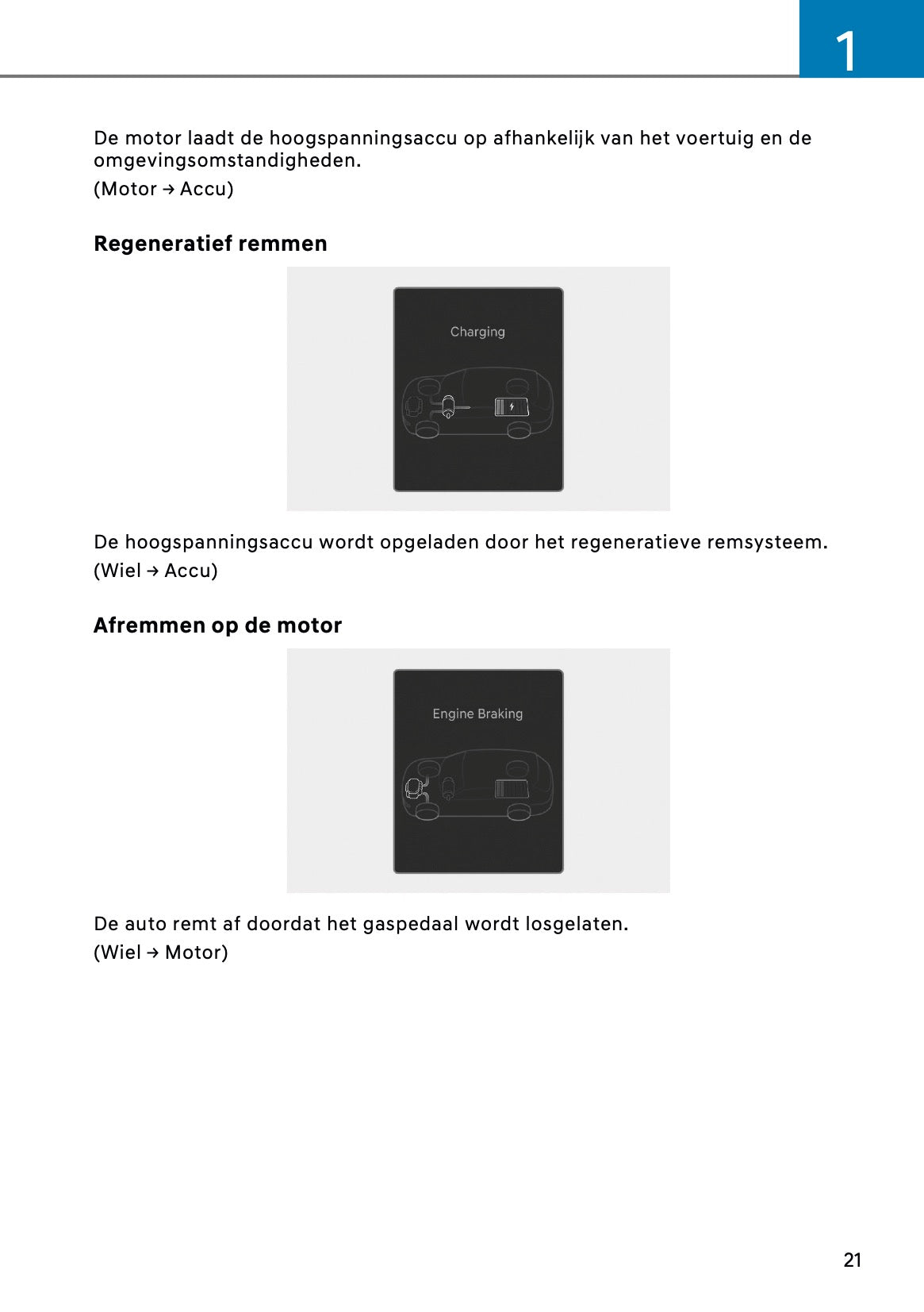 2026 Hyundai Kona Hybrid Owner's Manual | Dutch