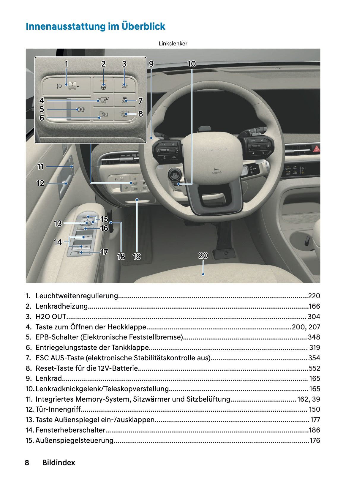 2026 Hyundai Nexo Owner's Manual | German