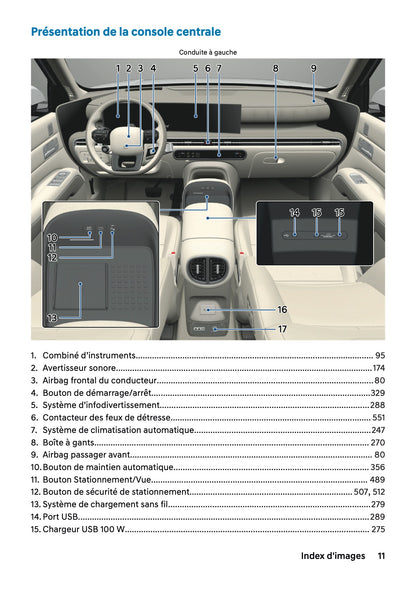 2026 Hyundai Nexo Owner's Manual | French