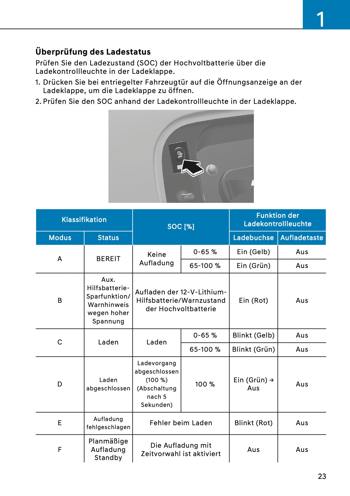 2026 Hyundai Santa Fe Owner's Manual | German