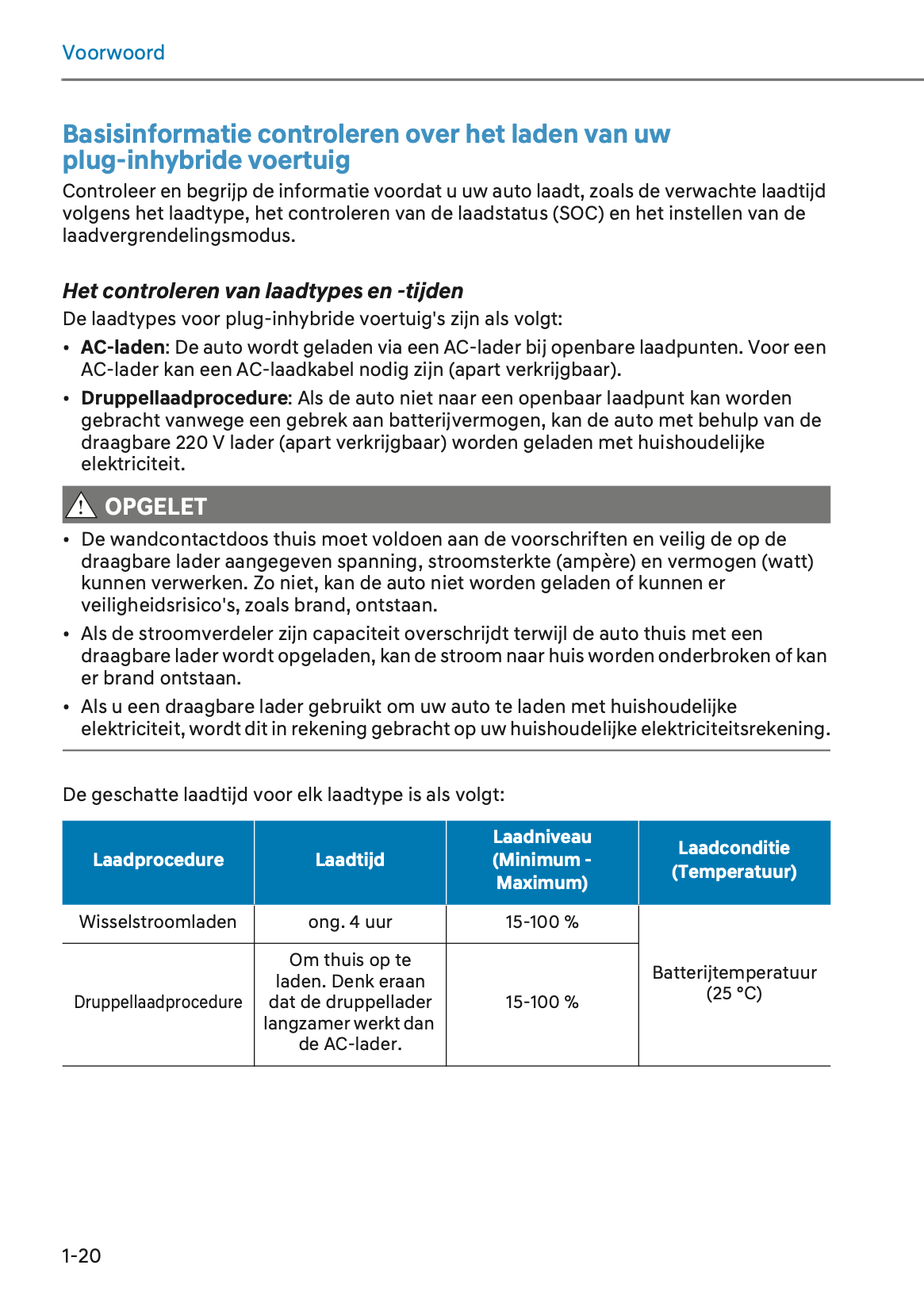 2024-2025 Hyundai Santa Fe Hybrid/Plug-in-Hybrid Gebruikershandleiding | Nederlands