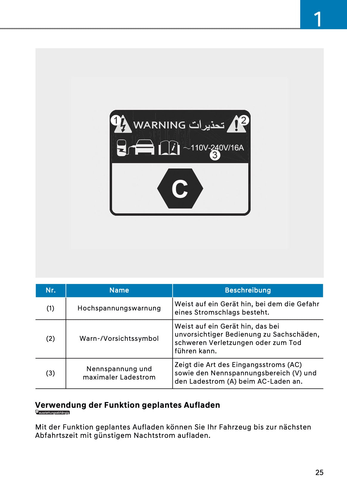 2026 Hyundai Santa Fe PHEV Owner's Manual | German