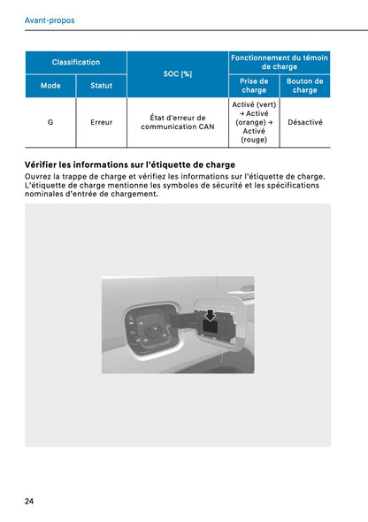 2026 Hyundai Santa Fe PHEV Owner's Manual | French
