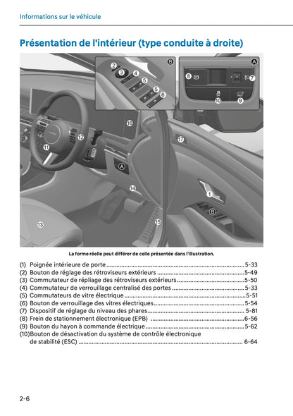 2025-2026 Hyundai Tucson Owner's Manual | French