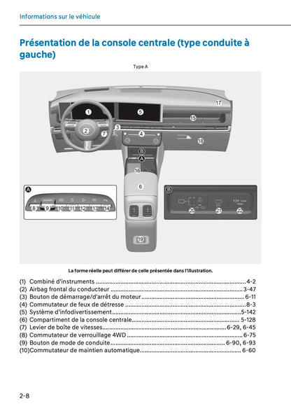 2025-2026 Hyundai Tucson Owner's Manual | French