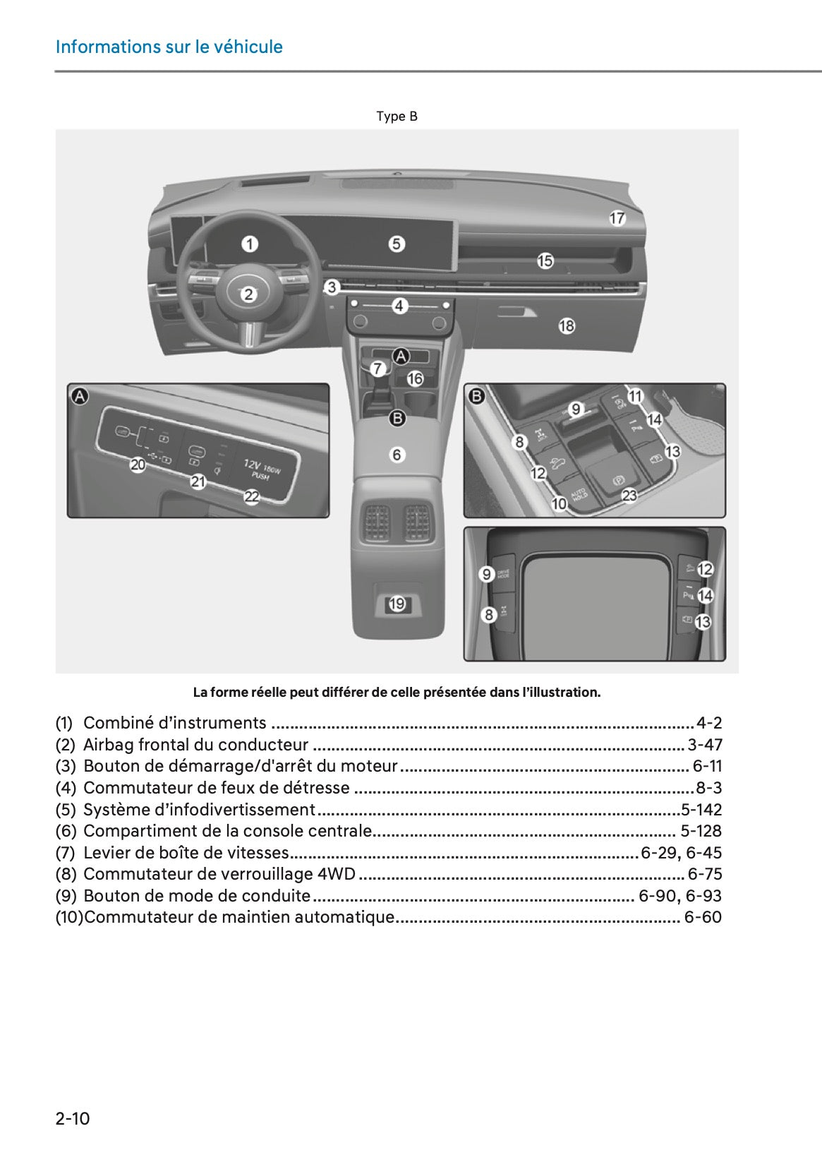 2025-2026 Hyundai Tucson Owner's Manual | French