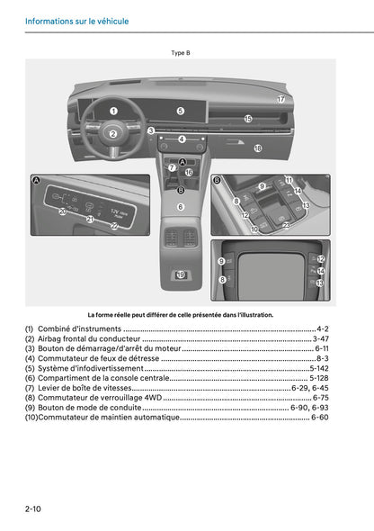 2025-2026 Hyundai Tucson Owner's Manual | French