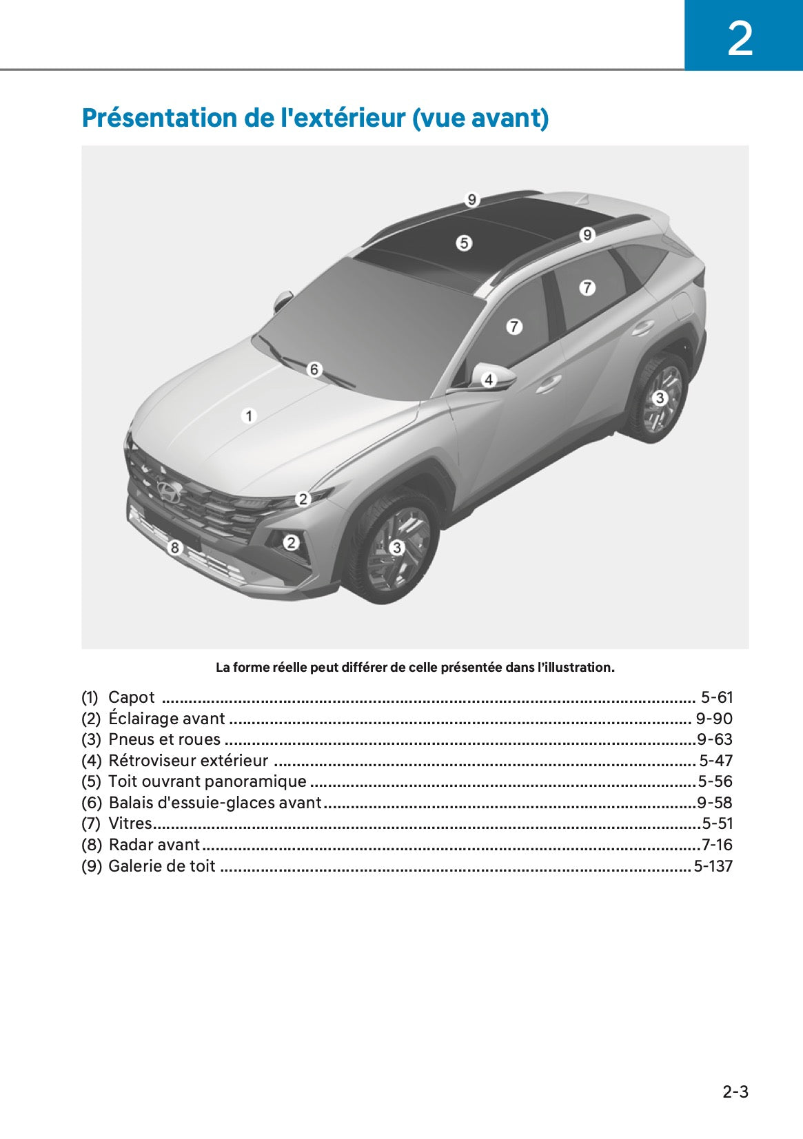 2025-2026 Hyundai Tucson/Tucson Hybrid Owner's Manual | French