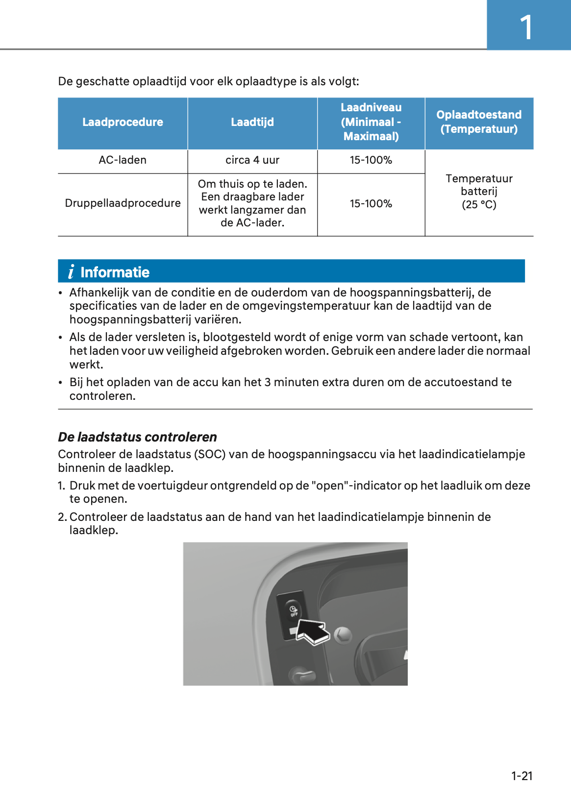 2024-2025 Hyundai Tucson Hybrid/Tucson Plug-in-Hybrid Gebruikershandleiding | Nederlands