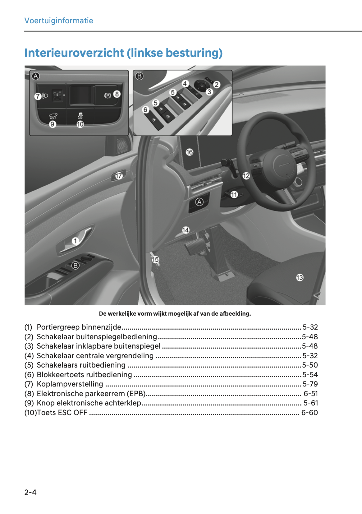 2024-2025 Hyundai Tucson Gebruikershandleiding | Nederlands