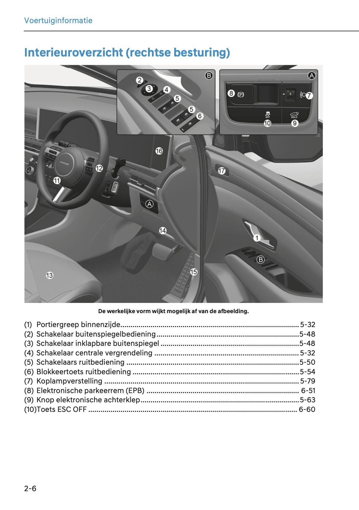 2024-2025 Hyundai Tucson Gebruikershandleiding | Nederlands