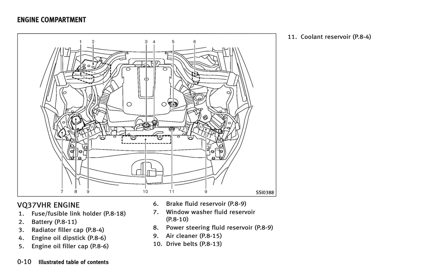 2017 Infiniti QX50 Owner's Manual | English