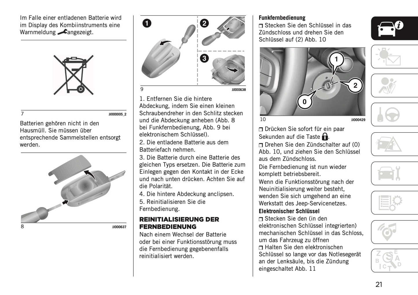 2025 Jeep Avenger Bedienungsanleitung | Deutsch