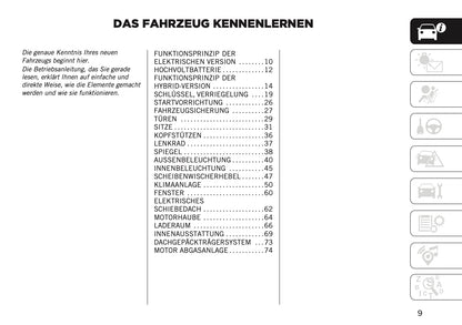 2025 Jeep Avenger Bedienungsanleitung | Deutsch