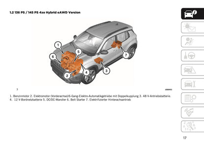 2025-2026 Jeep Avenger Bedienungsanleitung | Deutsch