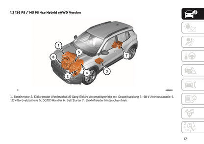 2026 Jeep Avenger Owner's Manual | German