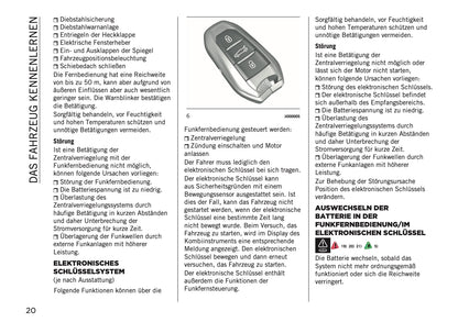 2026 Jeep Avenger Owner's Manual | German