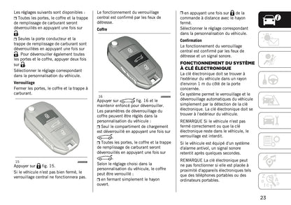 2025 Jeep Avenger Owner's Manual | French