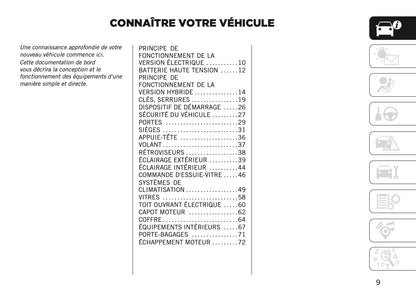 2025 Jeep Avenger Owner's Manual | French