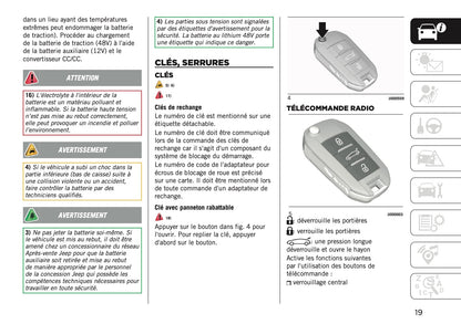 2026 Jeep Avenger Owner's Manual | French