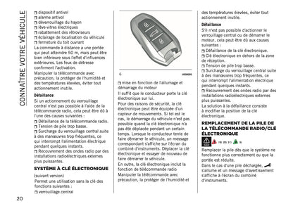 2026 Jeep Avenger Owner's Manual | French