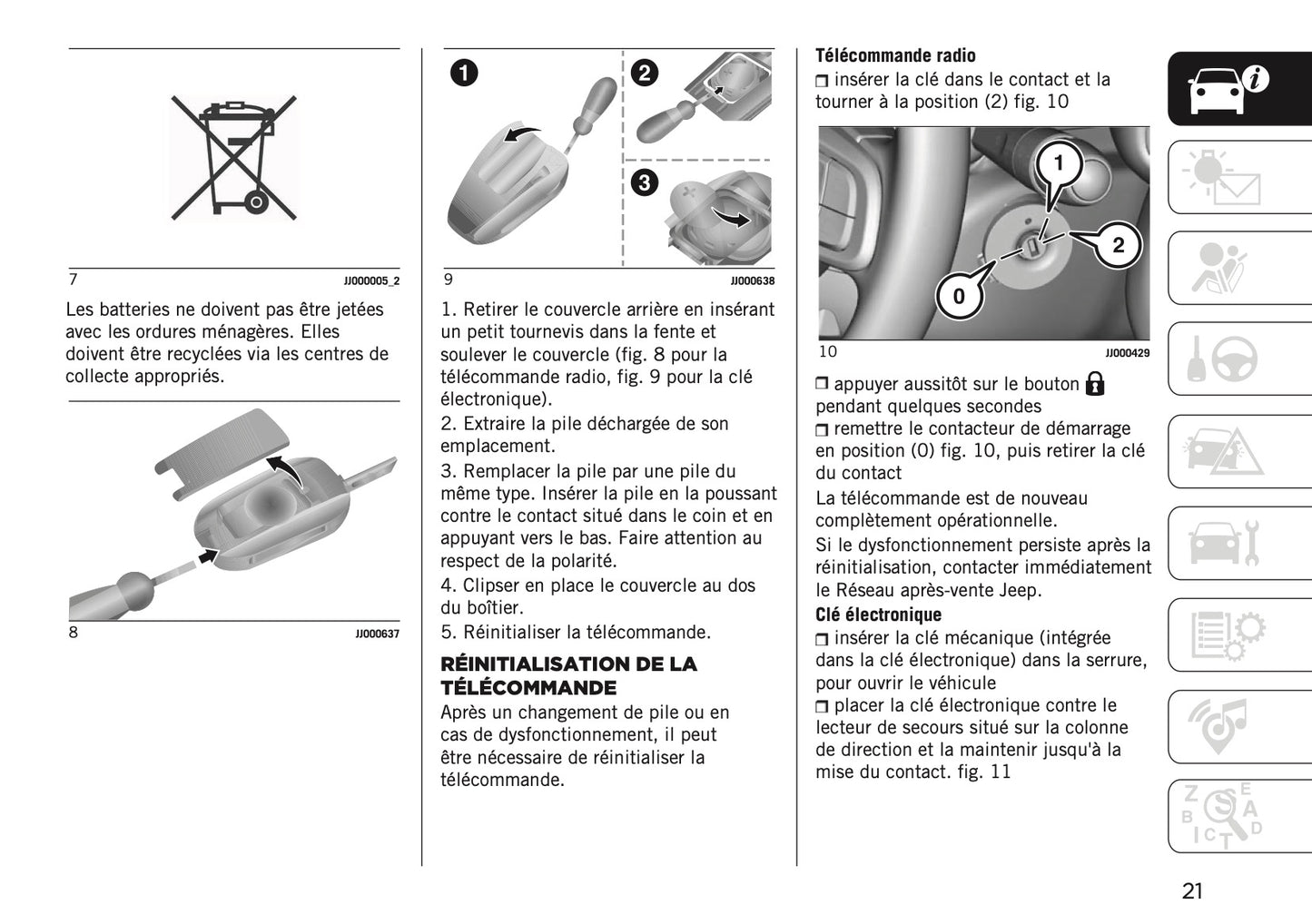 2026 Jeep Avenger Owner's Manual | French