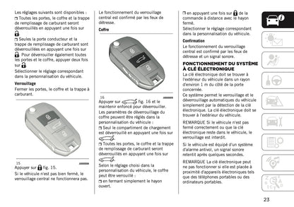 2026 Jeep Avenger Owner's Manual | French