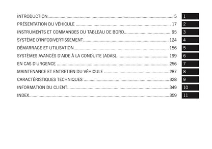 2026 Jeep Avenger Owner's Manual | French